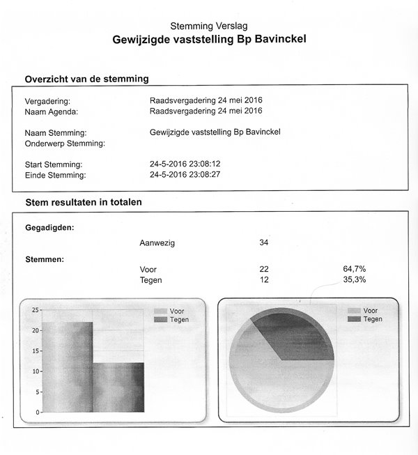 bavinckel